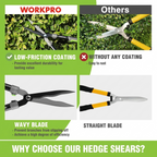Manual Garden Hedge Shears